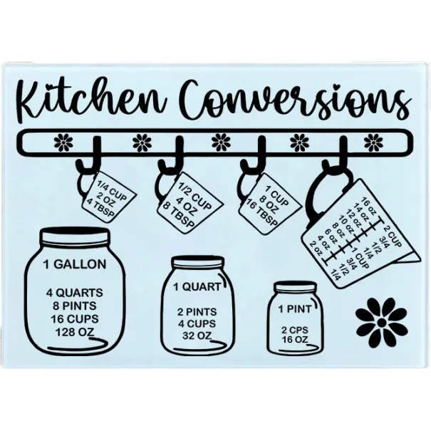 Kitchen Conversions Cutting Board Product Image